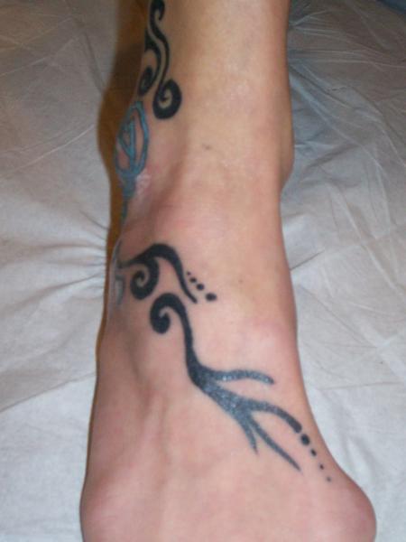 et voila c'est fini . . .