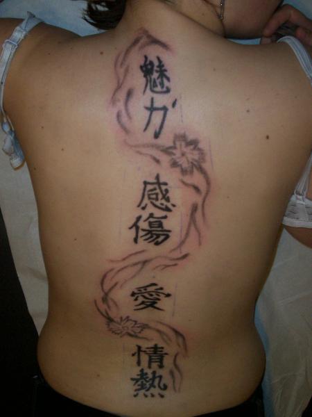 tres beau dos , je te laisse faire ton commentaire .